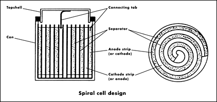 Spiral cell design for maximum current and limited endurance